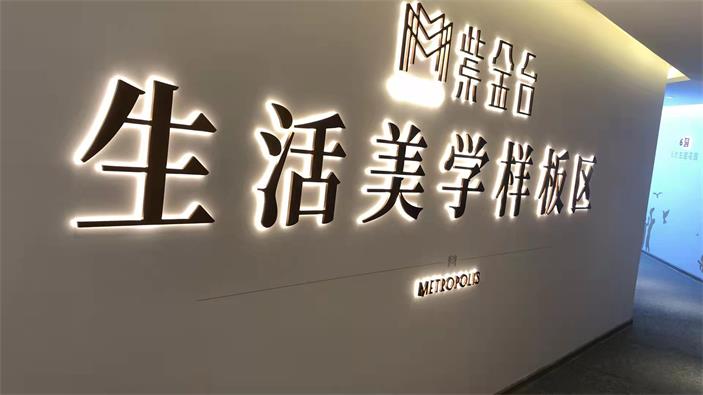 操作图